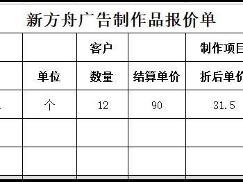 王政老师出席北京大学主办的设计学与传播学交叉学科建设学术研讨会